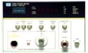 Agilent/HP436A����ͼ