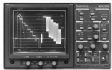 TektronixWFM-300����ͼ